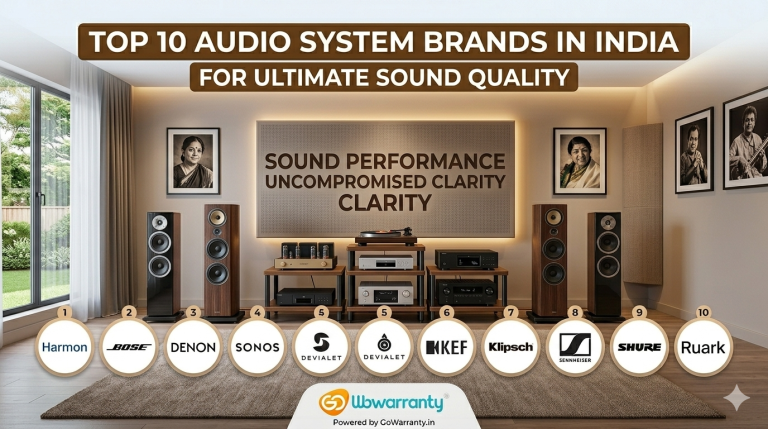Protect Your Audio System with Gowarranty Plan