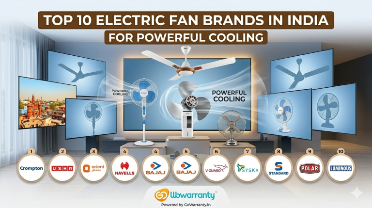 Top 10 Electric Fan Brands in India for Powerful Cooling