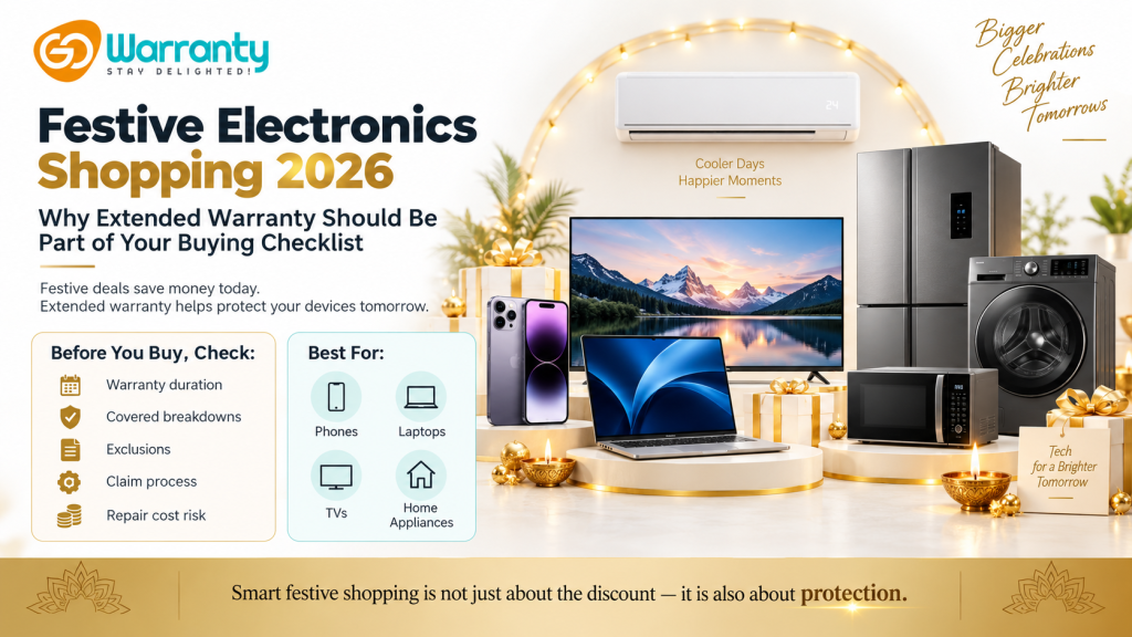 extended Warranty for Mumbai | GoWarranty